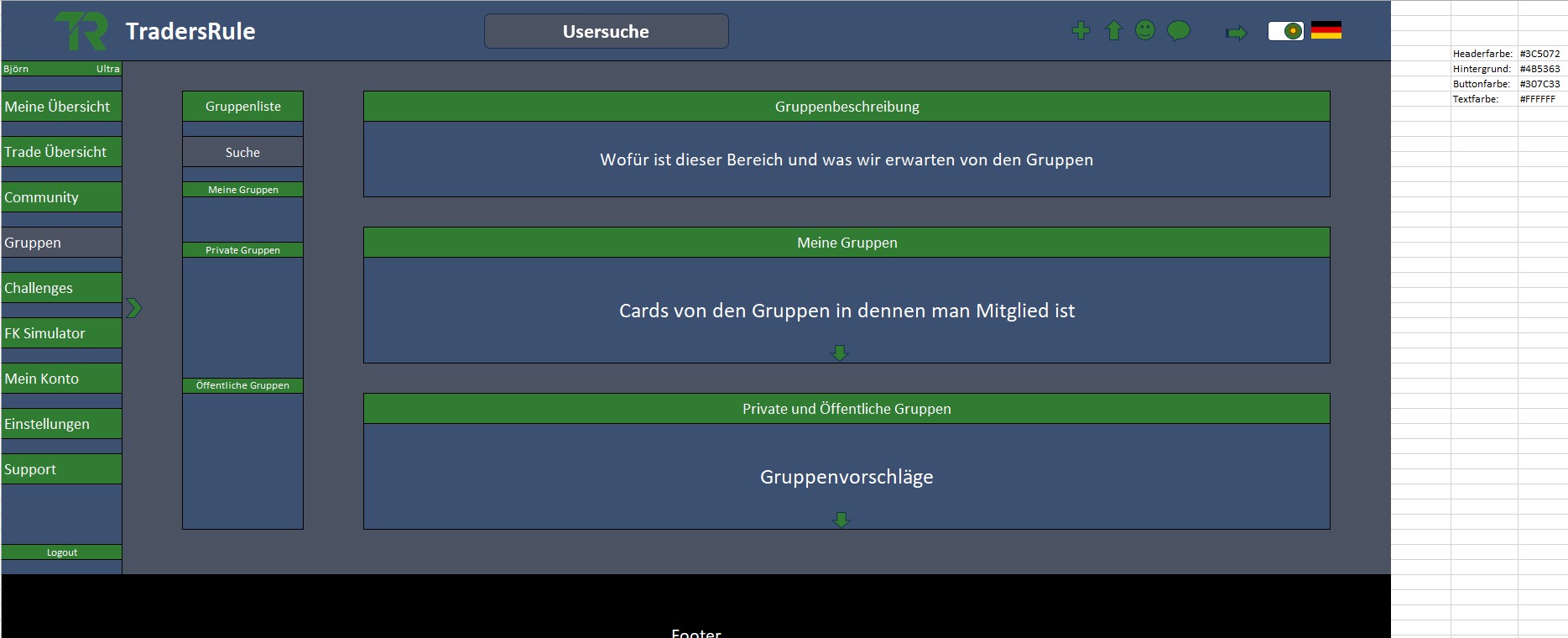 Spannende Challenges